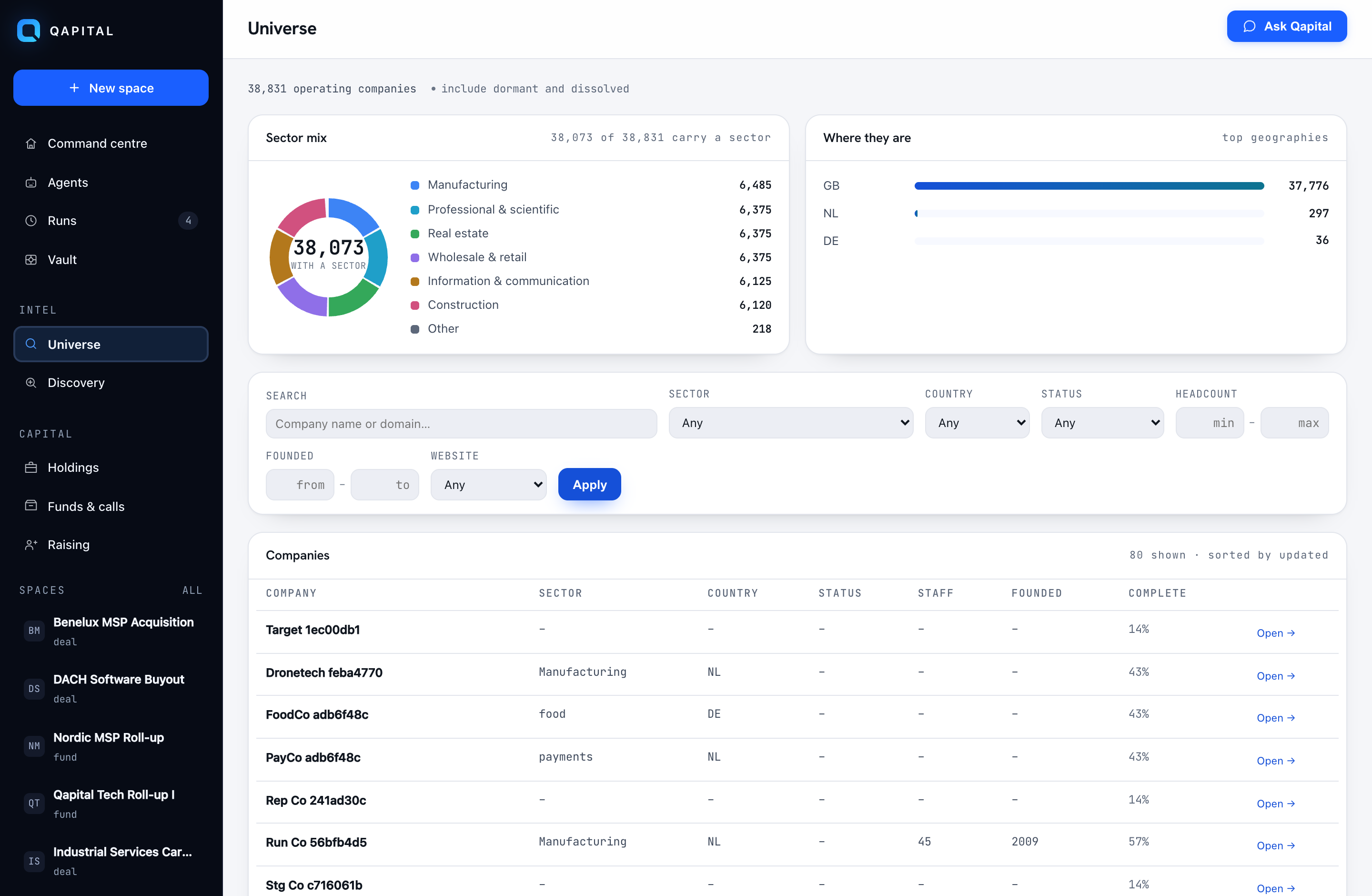 The universe screen showing the sector mix, geography and a filterable table of companies.
